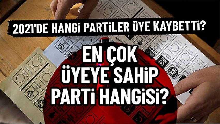 Hangi Siyasi Partiler Üye Kaybetti, Hangileri Kazandı? | Eyüpsultan Haber