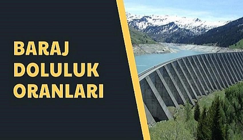 Baraj doluluk oranı belli oldu! İstanbul barajlarında son durum | Eyüpsultan Haber