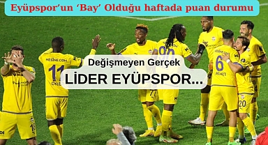 Eyüpspor’un ‘Bay’ Olduğu haftada puan durumu