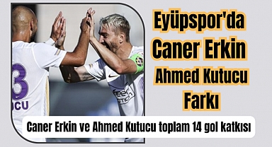 Eyüpspor'da Caner Erkin, Ahmed Kutucu farkı