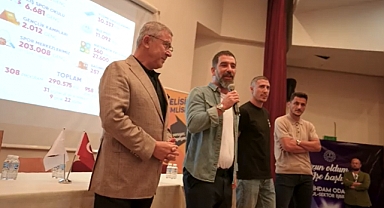 Başkan Köken ve Arda Turan Liseliler ile buluştu