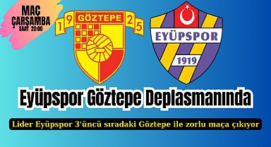 En çok gol atan Eyüpspor, en az gol yiyen Göztepe deplasmanında