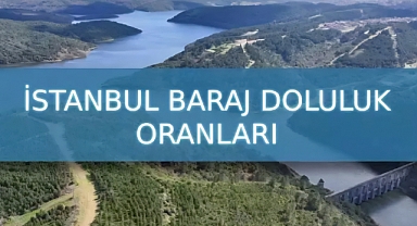 İstanbul baraj doluluk oranları son durum İSKİ açıkladı