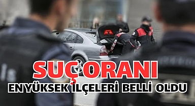 İstanbul'un suç oranı en yüksek ilçesi belli oldu…