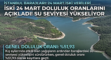 24 Mart 2026 İstanbul Baraj Doluluk Oranları: Hangi Baraj Yüzde Kaç?