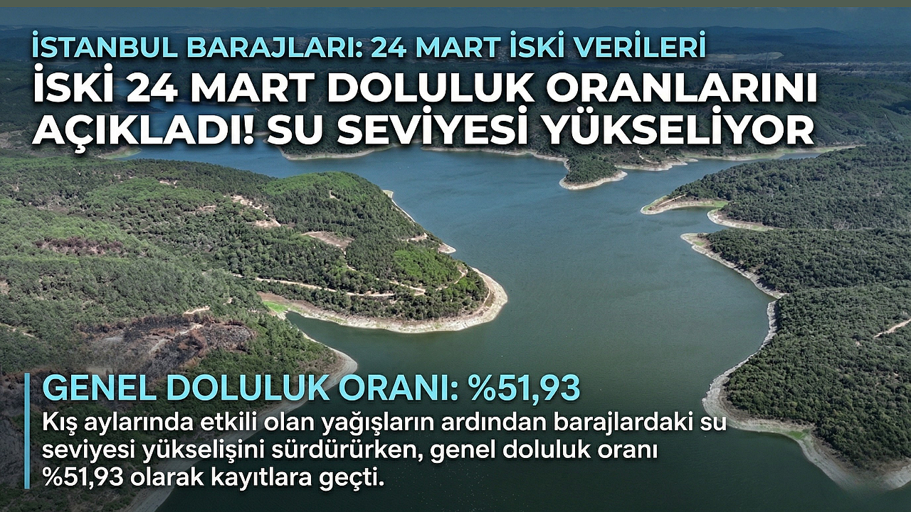 24 Mart 2026 İstanbul Baraj Doluluk Oranları: Hangi Baraj Yüzde Kaç?