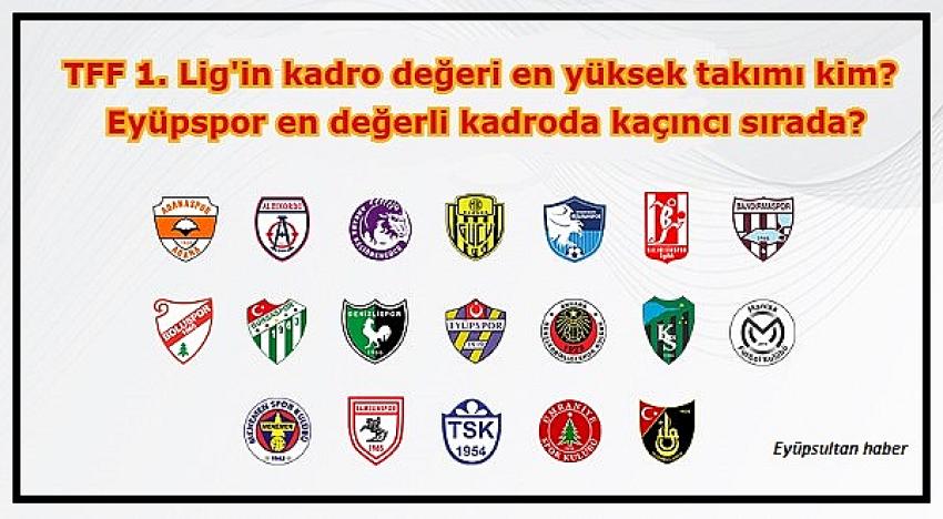 TFF 1. Lig'in kadro değeri en yüksek takımı kim? Eyüpspor en değerli kadroda kaçıncı sırada? | Eyüpsultan Haber