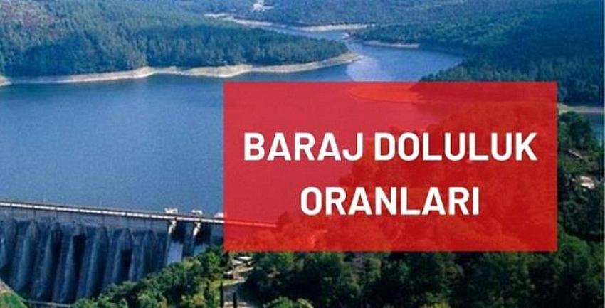 İstanbul'un barajlarında doluluk oranlarındaki artış sürüyor | Eyüpsultan Haber